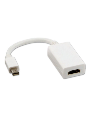 Conversor nanocable 10.16.0602-w/ mini displayport macho - hdmi hembra/ 15cm/ blanco